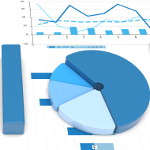 Hébergement et infogérance d'une solution de gestion de la rémunération variable des cadres commerciaux